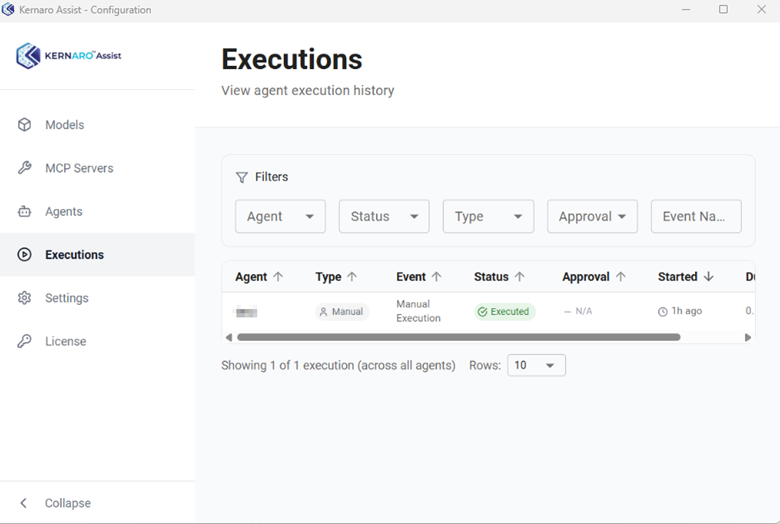Executions